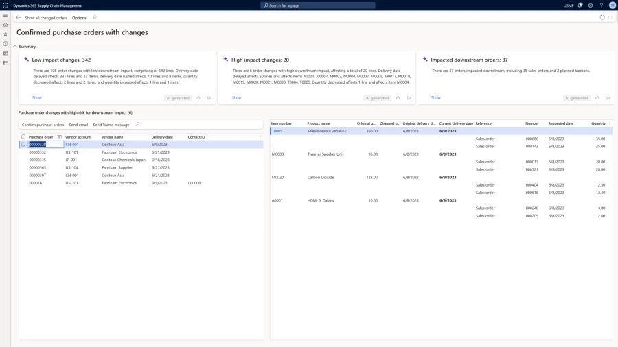 Confirmed Purchase Orders with Changes
