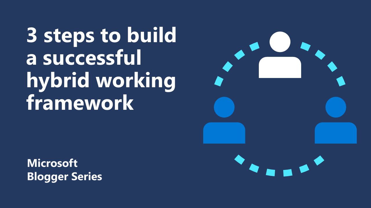 building a hybrid working framework featured image