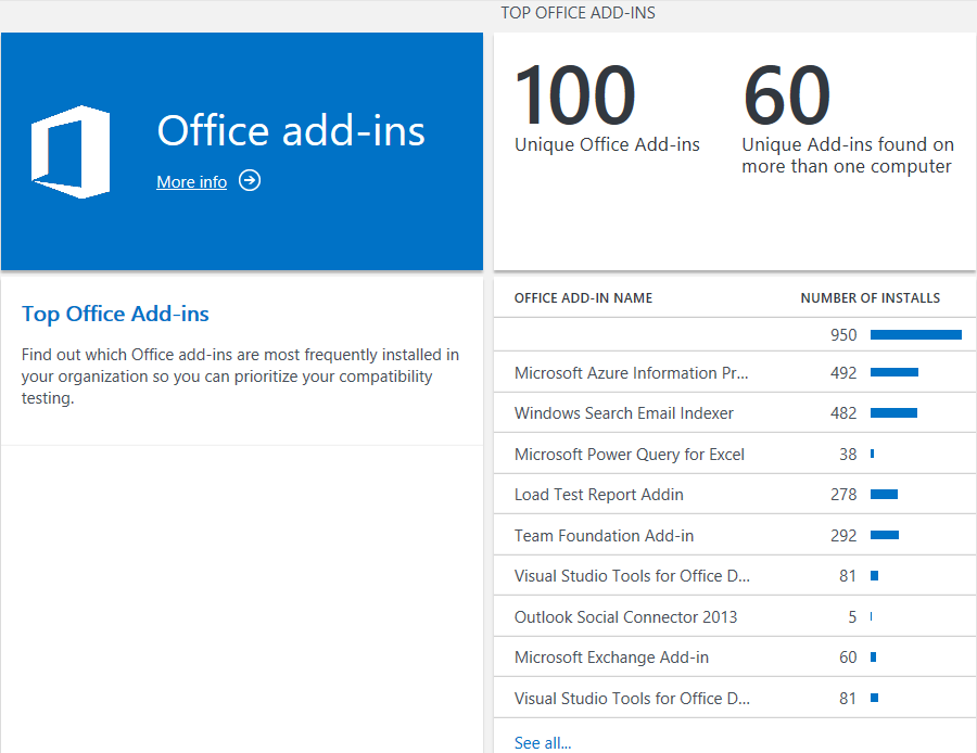 Office ad-ins
