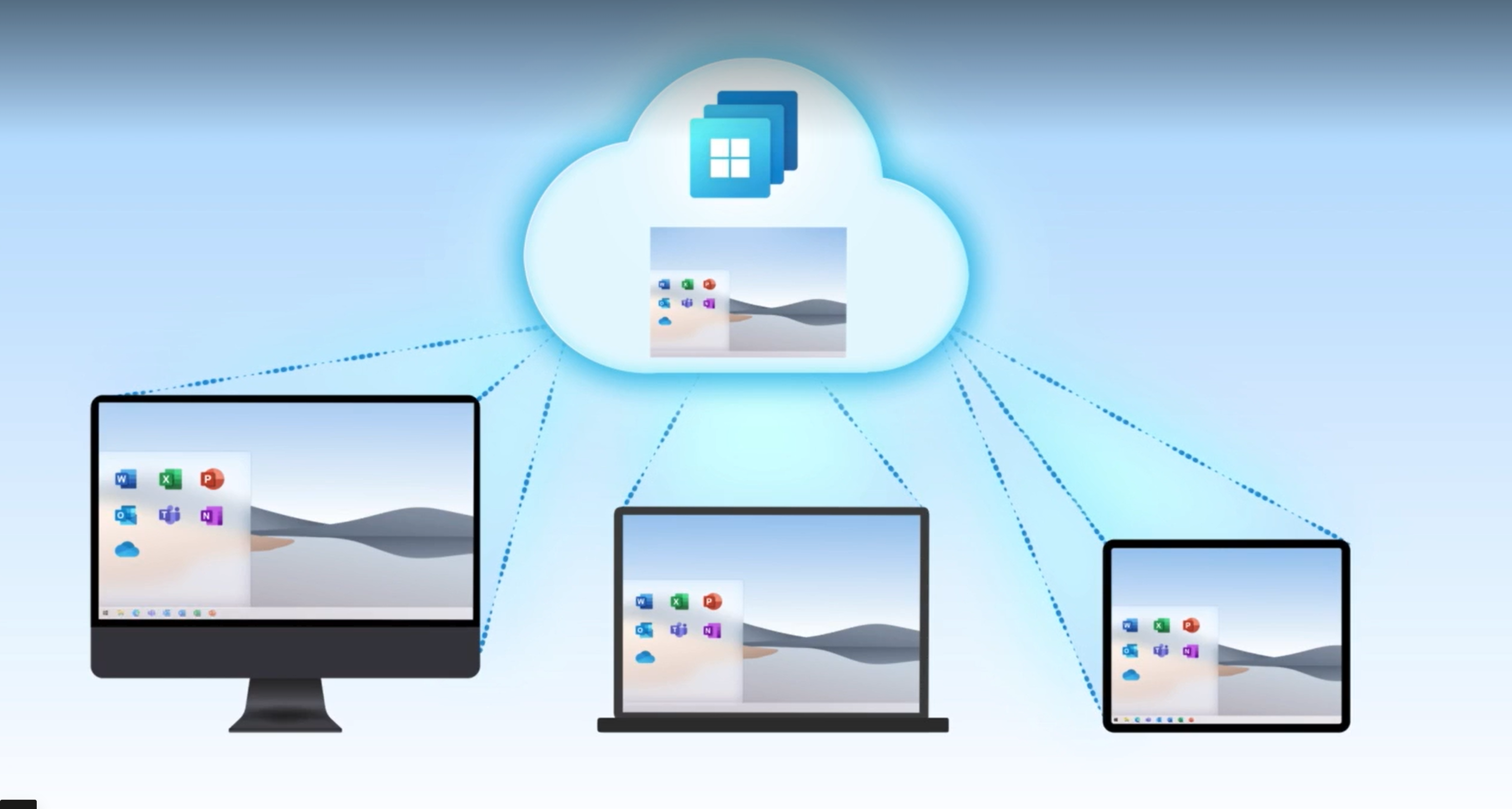 Any device: Windows 365 gives you a full, personalized Windows experience, including your apps, data, and settings, on any device