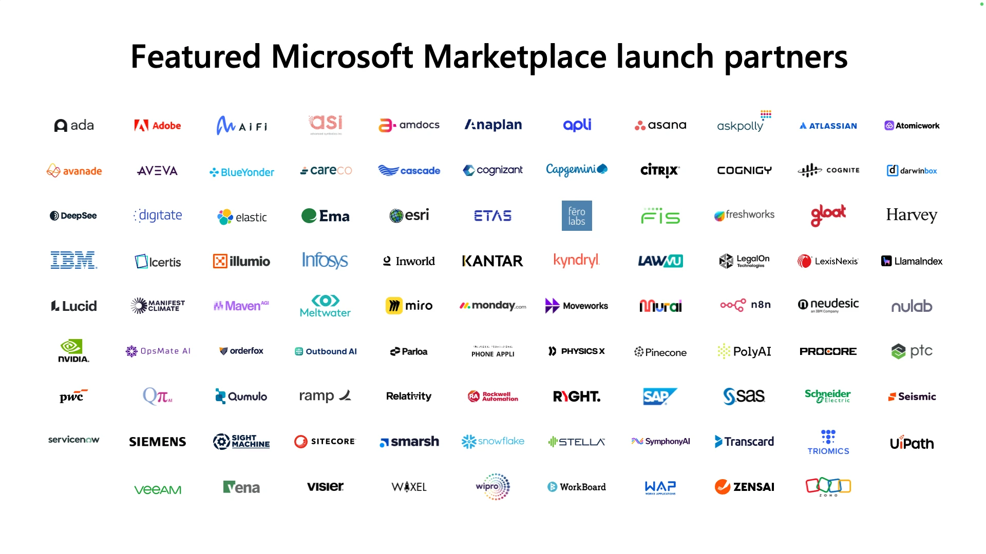 Infographic of featured Microsoft Marketplace launch partner logos.