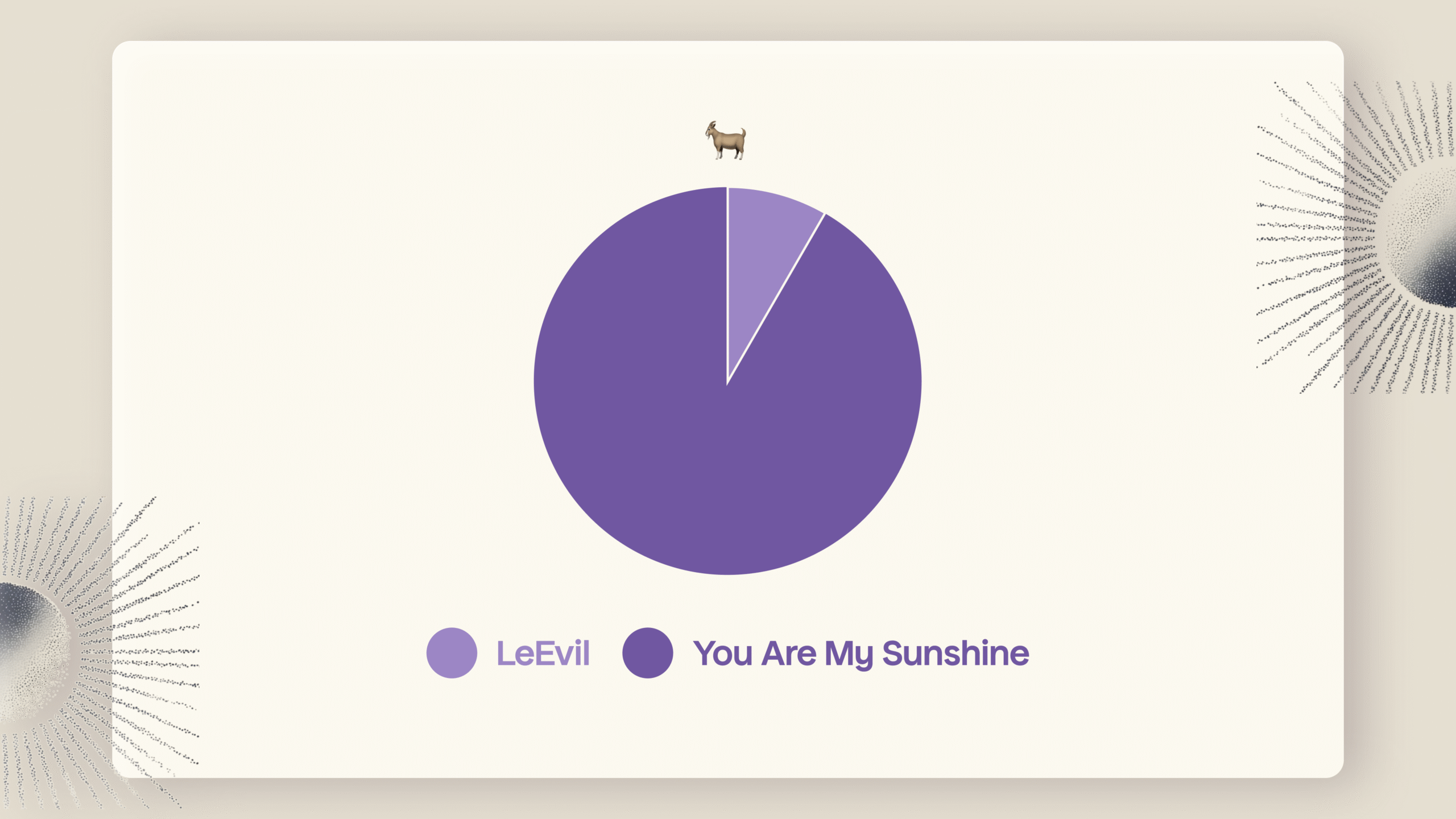 LeEvil