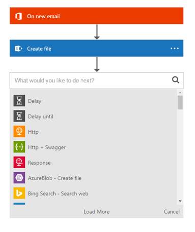 Open in designer screenshot.