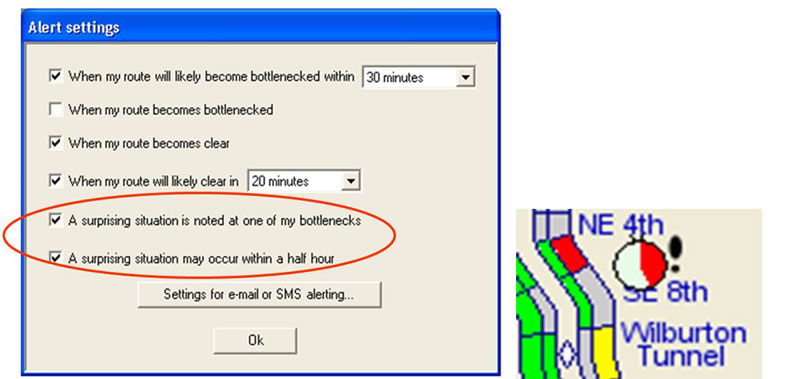 Modeling controls