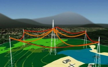 towers with sensors