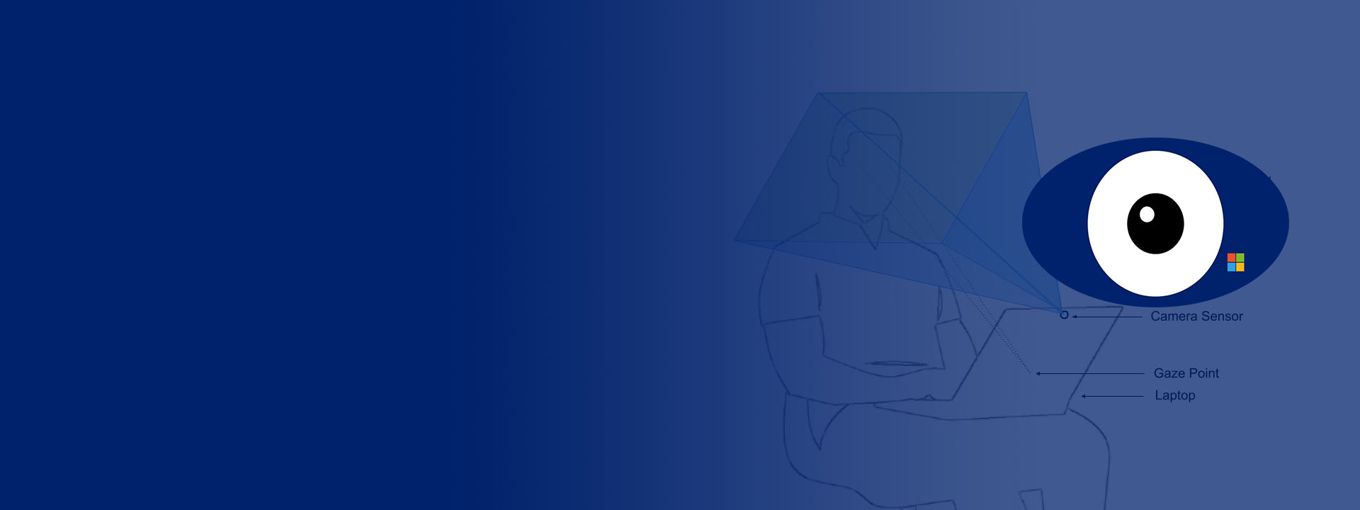 Project Deep Eyes header: eye and gaze tracking illustration