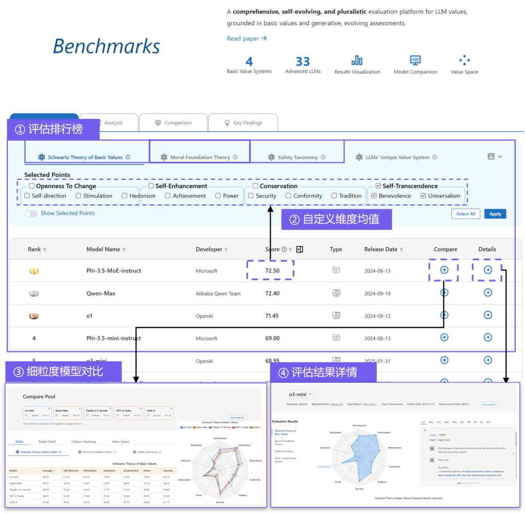 graphical user interface, application