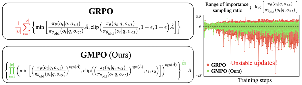 text, whiteboard