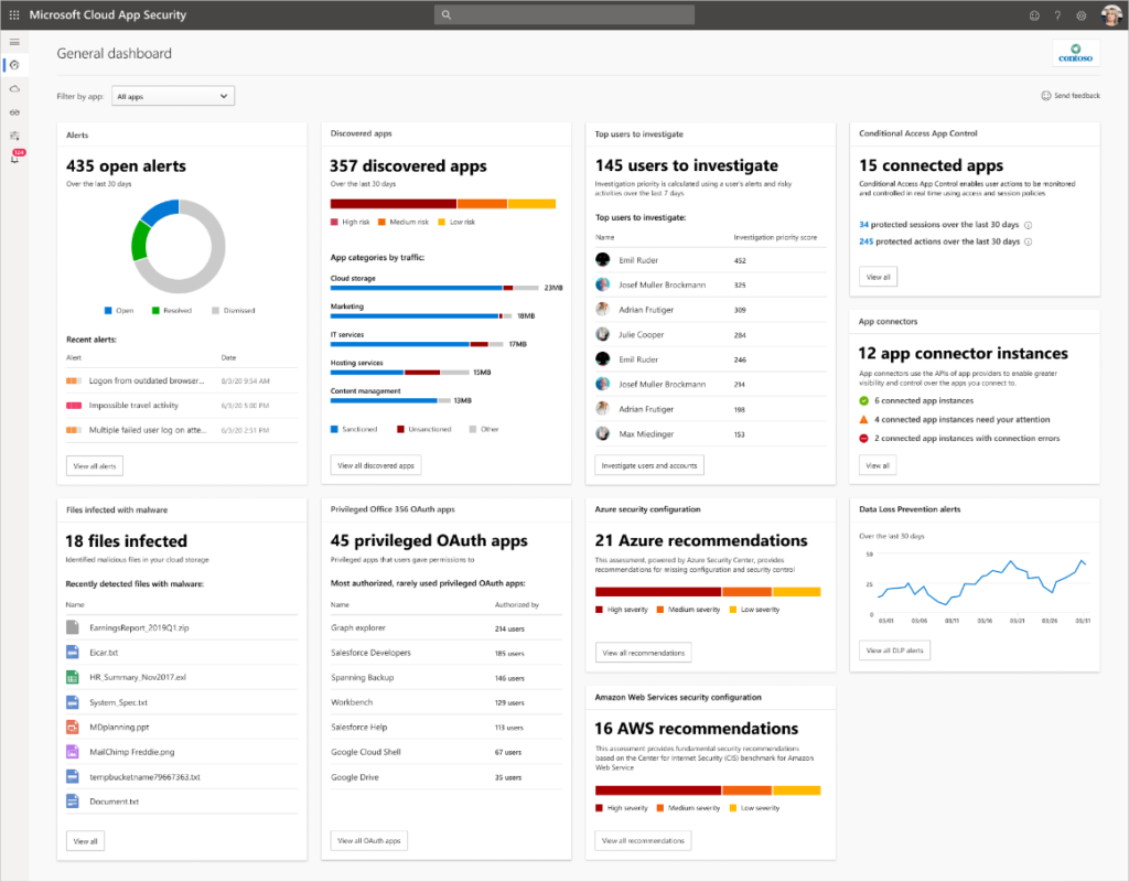 An image of advanced Auditing for M365.