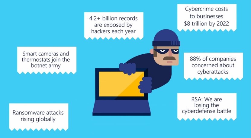An illustration of a hacker hiding behind a laptop