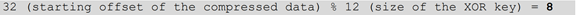 Screenshot showing the first byte of the compressed data