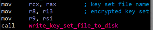 Partial screenshot of a Hive variant's encryption technique in assembly code.