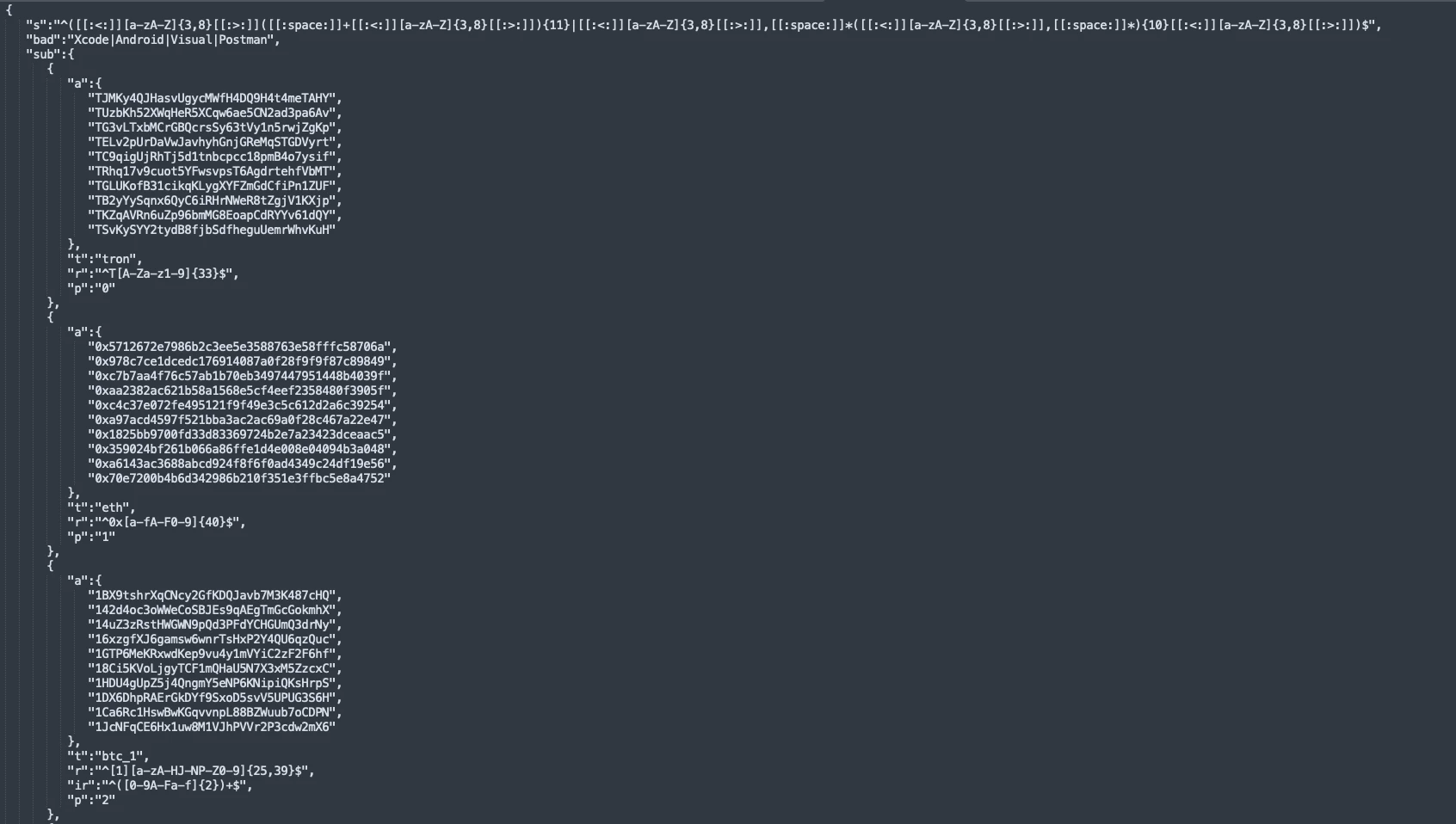 Screenshot of the configuration data from C2