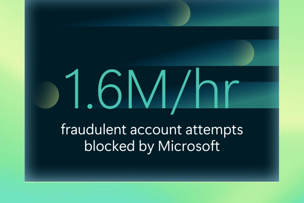 A graphic showing that 1.6 million fraudulent account attempts are blocked by Microsoft every hour.