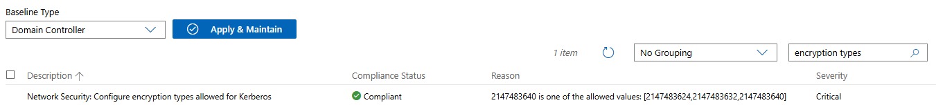 Audit report.