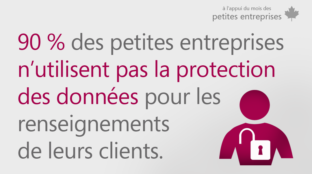 Solution s&eacute;curis&eacute;e