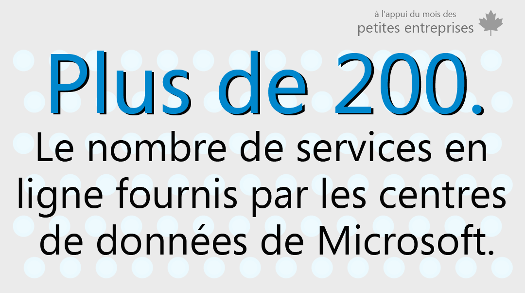 S&eacute;curit&eacute; Azure