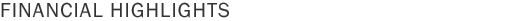 Financial Highlights