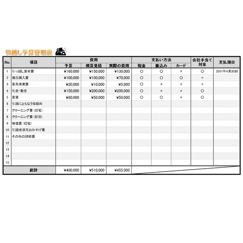 予算管理表 (引越し) 画面スライド-1