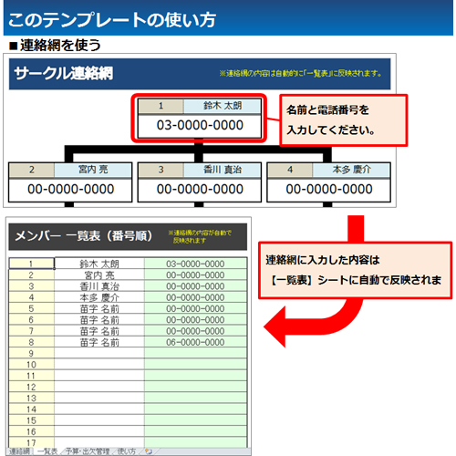 連絡網 (部活・サークル・PTA) 画面スライド-4
