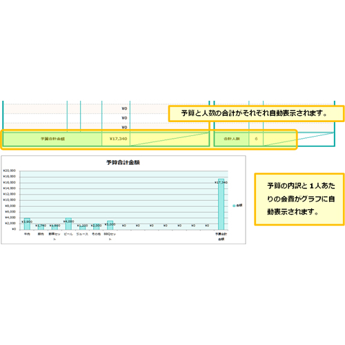 出欠管理表 (予算・レクリエーション) 画面スライド-4
