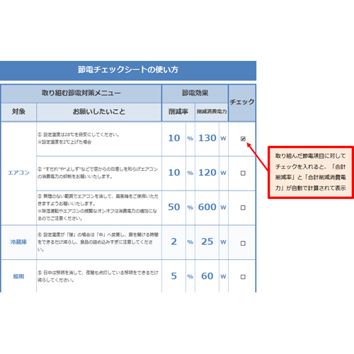 節電チェック シート (消費電力・注意喚起) 画面スライド-2