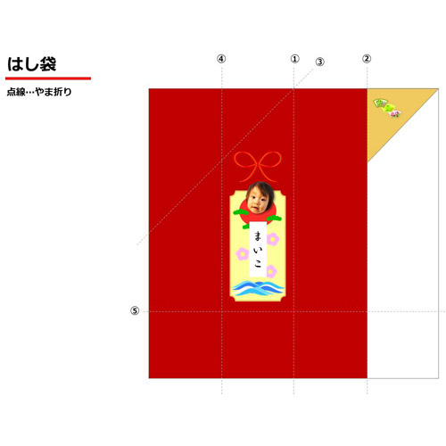 ディナー用クラフトセット (七五三) 画面スライド-2