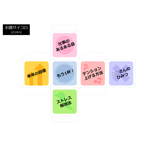 サイコロ トーク 画面スライド-3