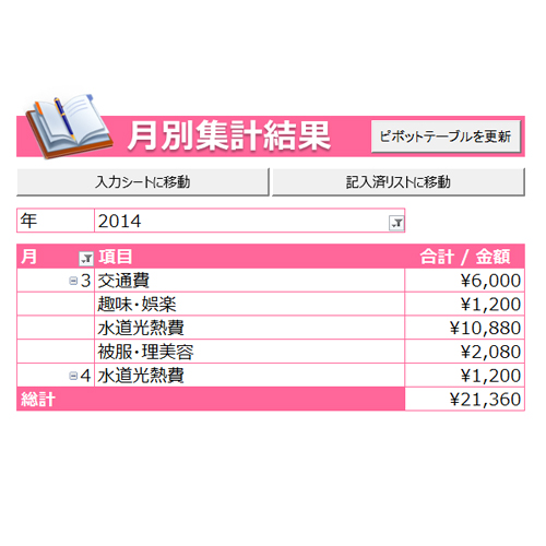その都度家計簿 画面スライド-3