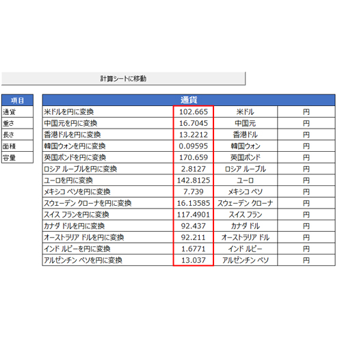 単位変換ツール (海外旅行向け) 画面スライド-2