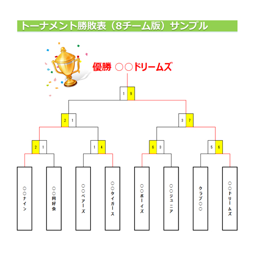 勝敗記録 (リーグ表・トーナメント表) 画面スライド-3