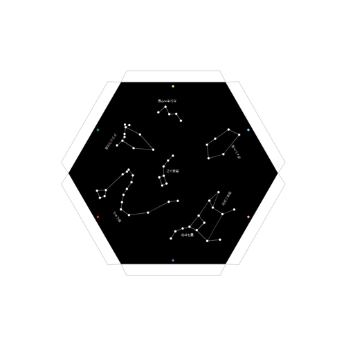 手作り (てづくり) プラネタリウム 画面スライド-2