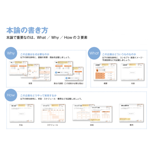 『日経ビジネスオンライン』社内企画書 画面スライド-2