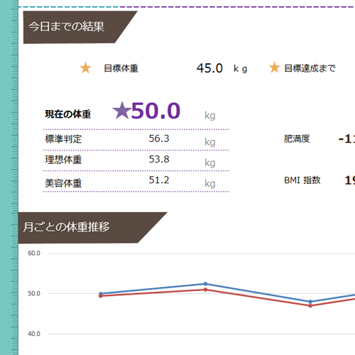 ダイエット管理表 (グラフつき) 画面スライド-1