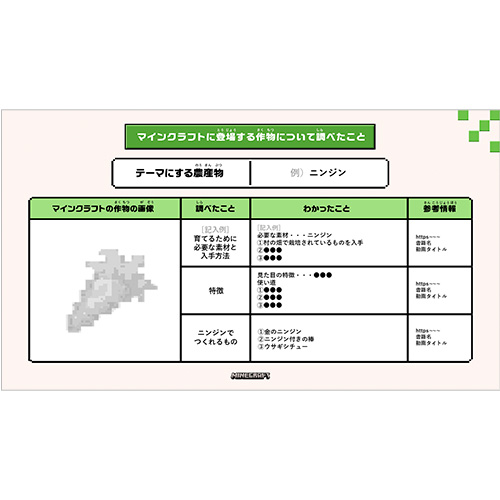 自由研究 (じゆうけんきゅう) ノート (マインクラフトで農業学習) 画面スライド-3