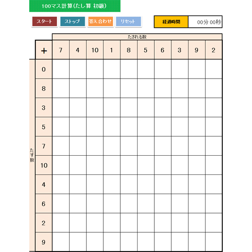 100マス計算 (けいさん) (初級 しょきゅう) (タッチ対応) 画面スライド-1