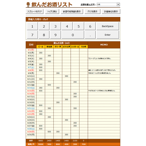 お酒コレクション記録表 (タッチ対応) 画面スライド-1