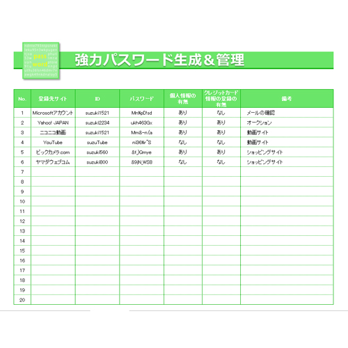 強力パスワード生成&管理 画面スライド-2