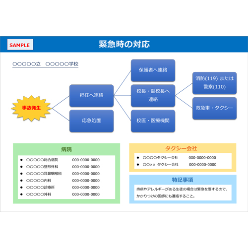 緊急時対応フロー (学校) 画面スライド-2