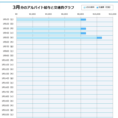 アルバイト管理表 (タッチ対応) 画面スライド-2